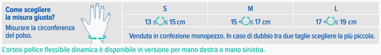 tableau taille